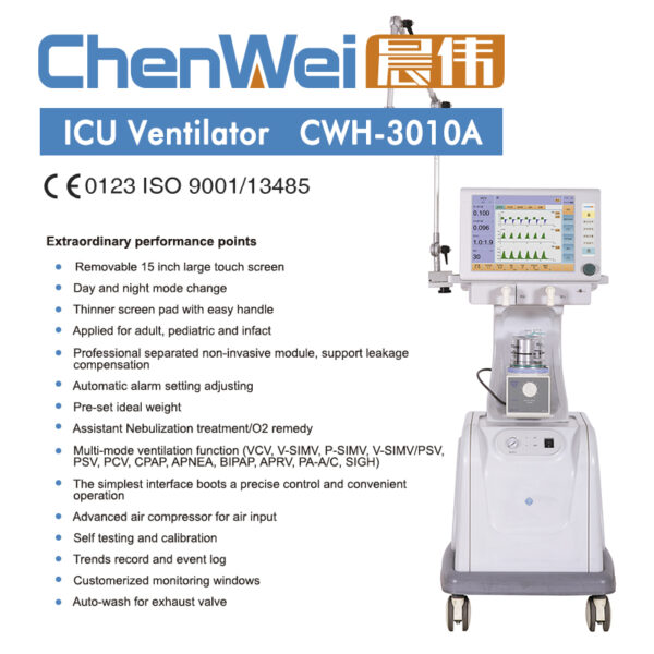 CWH 3010A 1